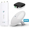 New Ubiquiti airFiber 5XHD is in stock