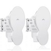 High-performance backhaul airFiber 24GHz for action price